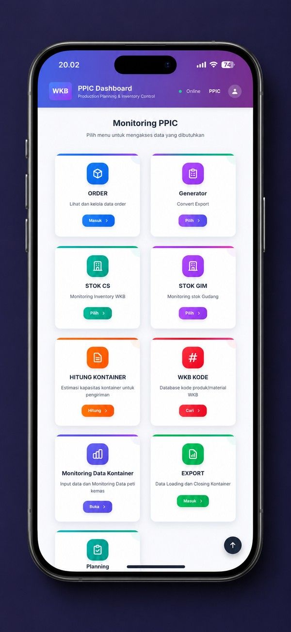 PPIC Dashboard — Monitoring Production Planning & Inventory Control Screenshot